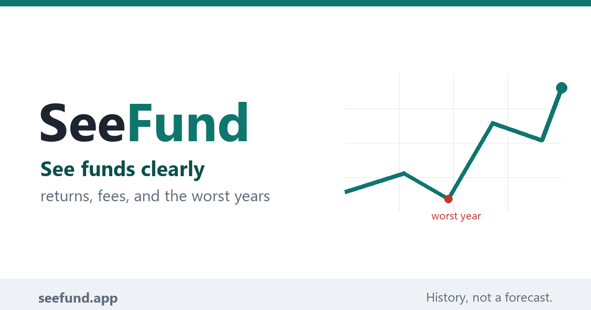 SeeFund screenshot 1
